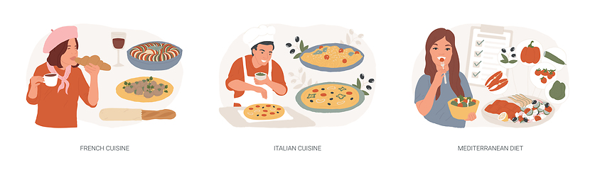 Image showing Classic european cuisine isolated concept vector illustration set.