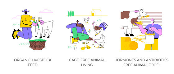 Image showing Organic livestock farming isolated cartoon vector illustrations.