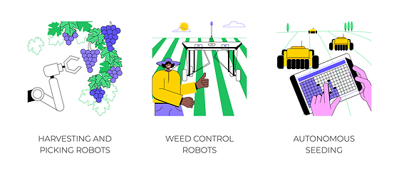 Image showing Robotic in agriculture isolated cartoon vector illustrations.