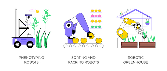 Image showing Automation in agriculture isolated cartoon vector illustrations.