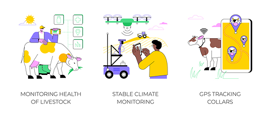 Image showing Smart farming isolated cartoon vector illustrations.