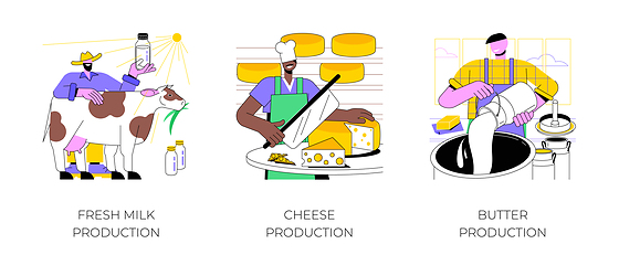 Image showing Dairy farming isolated cartoon vector illustrations.