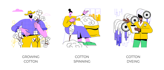 Image showing Cotton farm isolated cartoon vector illustrations.