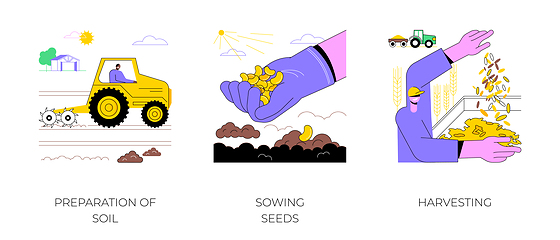 Image showing Cultivation of crops isolated cartoon vector illustrations.