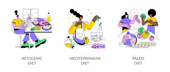 Image showing Nutrition and dieting isolated cartoon vector illustrations.