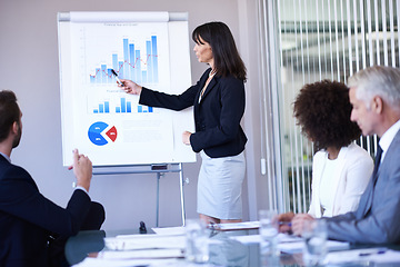 Image showing Business people, woman and presentation or conference on data analytics with white board, financial statistics or sales. Meeting, employees or speaker with infographics, graph report or collaboration