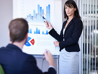 Image showing Business people, speaker and presentation or conference on infographics with white board, financial statistics and sales. Meeting, employees or woman with data analytics, graph report or revenue plan