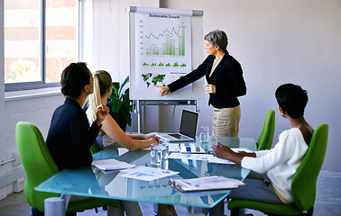 Image showing Business people, meeting and data analysis on board for discussion, market research with stats and info for review. Analytics, numbers for growth in company and graphs with charts in boardroom