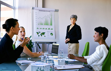 Image showing Business people, meeting and data analytics on board for discussion, market research with stats and info for review. Analysis, numbers for growth in company and graphs with charts in boardroom