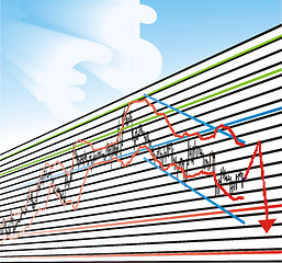 Image showing Business Loss Graphs