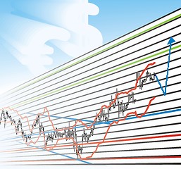 Image showing Business Profit Graphs