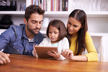 Image showing Mother, father and child in home with tablet for teaching, learning or support in kids education with love. Elearning, digital app and parents with girl for help in homeschool, growth and development