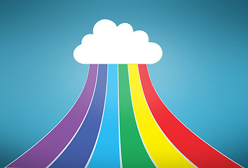 Image showing Cloud computing, data and streaming for upload with sign, rainbow and art graphic on blue background. Networking, storage icon and information technology for digital transformation with connectivity