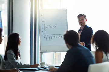 Image showing Professional man, meeting and presentation on whiteboard for data analytics, statistics and financial growth. Business people, accountant or analyst with numbers graph for revenue, proposal or report