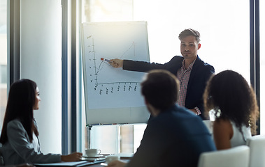 Image showing Professional people, man and presentation on whiteboard for data analytics, statistics and financial growth. Business leader, accountant or analyst with numbers graph for revenue, proposal or report