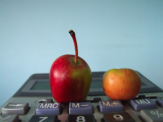 Image showing small apples on calculator