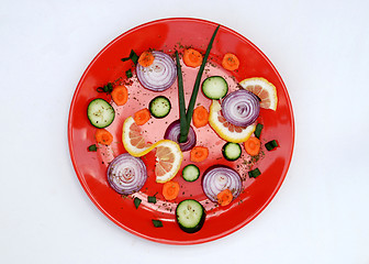 Image showing Red plate healthy clock