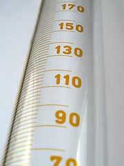 Image showing Measuring