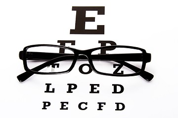 Image showing Eye Chart