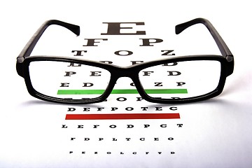 Image showing Eye Chart