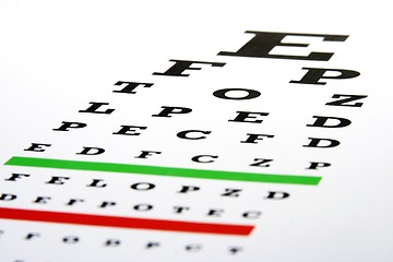 Image showing Eye Chart