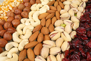 Image showing Nuts background