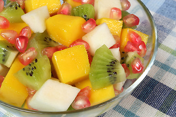 Image showing Mango, kiwi, pomegranate