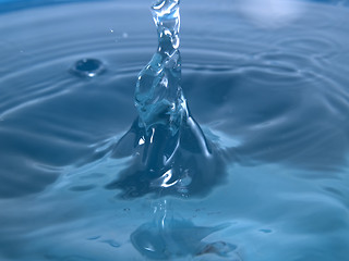 Image showing Water splash