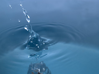 Image showing Water splash