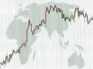 Image showing Business charts, Candlestick