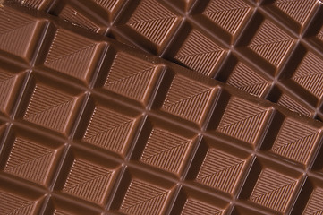Image showing chocolate backgound