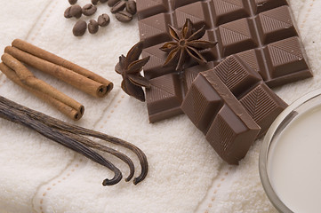 Image showing chocolate spa