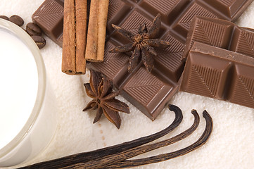 Image showing chocolate spa