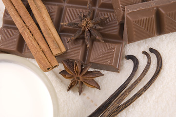 Image showing chocolate spa