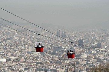 Image showing Aerial Cableway