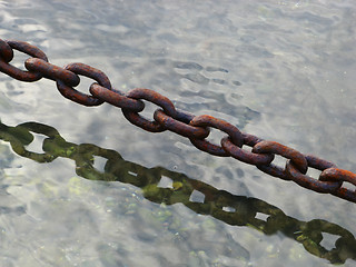 Image showing rusty chain and water reflection