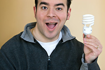 Image showing Compact Fluorescent Bulb