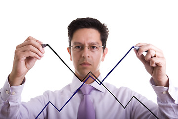 Image showing uncertainty market evolution