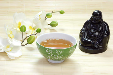 Image showing Mug of Tea