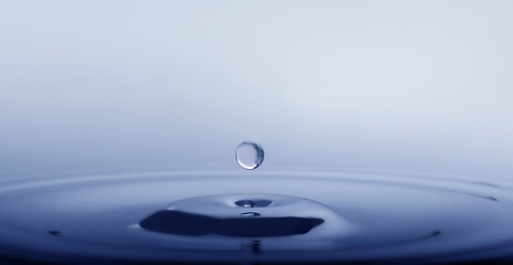 Image showing Water droplet