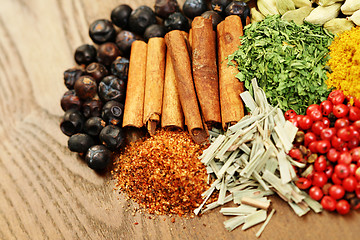 Image showing spices