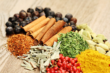 Image showing spices