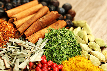 Image showing spices