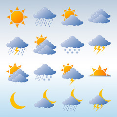 Image showing Weather icons