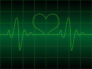 Image showing Heart cardiogram with heart on it