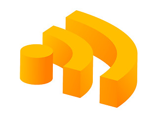 Image showing RSS symbol