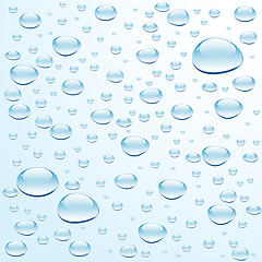 Image showing Blue water with bubbles