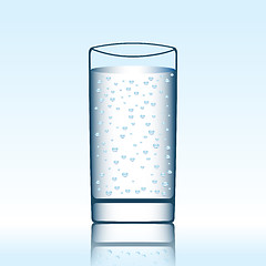 Image showing a glass of mineral water