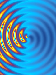 Image showing Blue Water Ripples