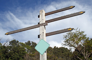 Image showing Blank Sign Post